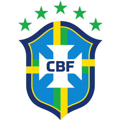 Brasil destaques
